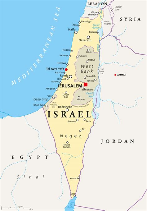 cities of israel
